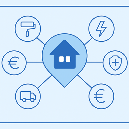 Lokale Werbung in Sankt Augustin schalten für Handwerk, Immobilienfinanzierung, Umzug, Energie und Versicherung